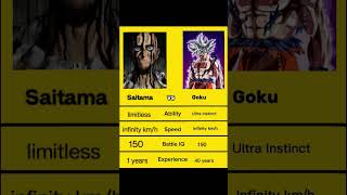 Goku vs Saitama - Who Wins This Ultimate Battle? 🔥 #anime