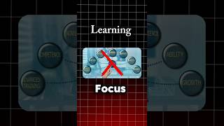 Online business krte ho but growth dekhne ko nhi mil rha #digitalmarketing #shorts #girls #youtube