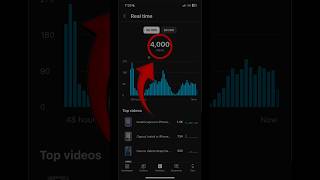 how to viral short video on youtube #shorts #ytshorts #viralshorts #trending #youtubeshorts