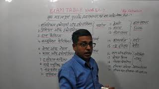 GS/ GK with tricks Vividh Part-1(Some important books and news papers part-7) by Avinash Sir