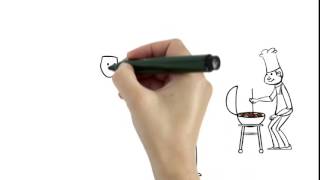 How to develop a value proposition  (a 30 second insight to the main video)