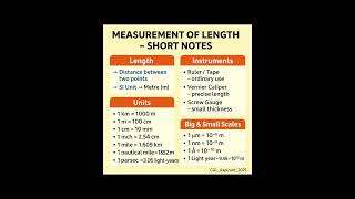 Boost your math power! 💡 #ScienceShorts #StudyWithMe #CGLAspirant2025 #EducationalShorts #SmartStudy