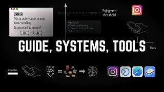 How To End Your Scrolling Addiction (apps & extensions)