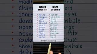 基礎英語 vs IELTS英語🔥👩‍🏫