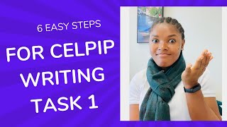 CELPIP WRITING TASK 1 TIPS.