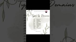 #englishspeaking #vocabulary #motivation #ssc #pashuparicharakvacancy #reet2025 #english #allexam