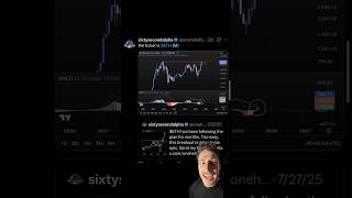 🚀URGENT CRYPTO UPDATE FOR ALL ALTCOIN HOLDERS🚀 BITCOIN REKTS DEGENS - ETH AND SOL WILL LEAD ALTS