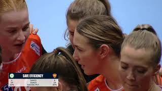 Gyori Audi ETO KC  vs Odense Handbold (2nd half)| EHF Champions League 2021/2022 23.1.2022