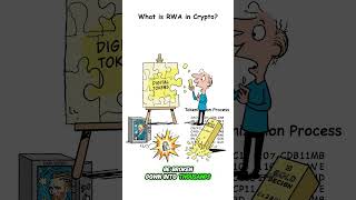 What is RWA (REAL World Asset) in Crypto? #crypto #rwa #realworldassets #cryptoeducation