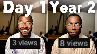 あなたは気違いではありません、小さなクリエイターでいるのは大変です（もっと大変です）