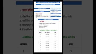 मध्यप्रदेश पुलिसं विभचाग भर्ती #govtjobs #jobvacancy #mpjob #mpvacancy #govtjob #ilovemyjob #mpjobs