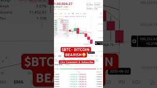 $BTC- BITCOIN BEARIS😳🤯 #bitcoinnews #bitcoin #bitcoinprice #cryptocurrency #crypto #cryptomarket