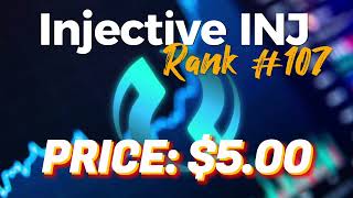 What is the best site to buy crypto #injective 2023? Tinycoinfbc