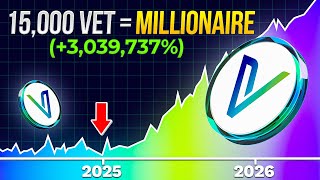 How Much Will 15,000 $VET Be Worth By 2026? VeChain Price Prediction!!