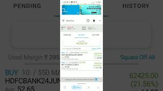 How I made $ 82950/- profit booking .#stockmarket ,#optionstrading #shorts #ytshorts