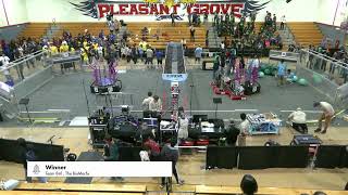 Capital City Classic 2025 - Day 2