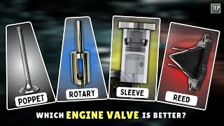 Different Types of Engine Valves Used in Automobiles | Which is Best? Explained