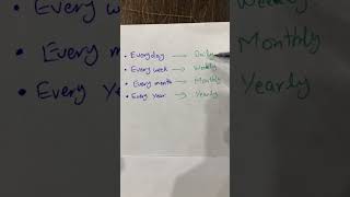 Enhance Your English: Tips for Vocabulary