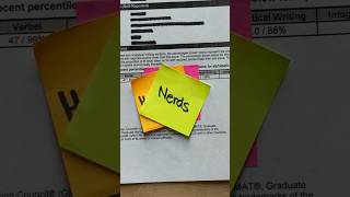 How not to suck at standardized testing #college #standardizedtests #gmat #business #studying