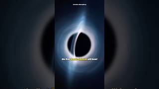 5 Cosmic Events We Will Miss!
