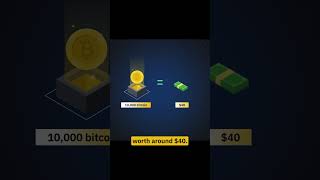 How Is Bitcoin Useful and What Is Bitcoin Pizza Day?