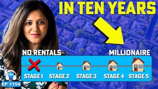 The Stages of Real Estate Investing (Beginner → Millionaire)