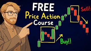 COMPLETE Price Action Trading Course (Beginner to Advanced)