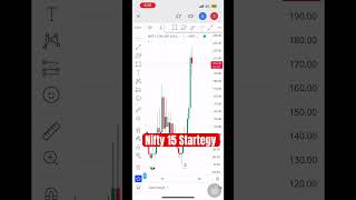 Nifty strategy in 15min TF#nifty #trading #stockmarket #banknifty #sensex #niftystrategy#vitalshorts