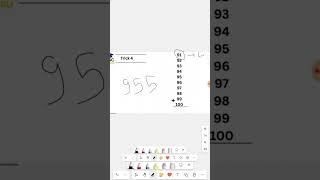 Easy Maths tricks for SSC CGL