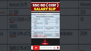 SSC GD CISF Salary Slip #shorts #viral