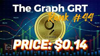 What is the best site to buy crypto #graph 2023? Tinycoinfbc
