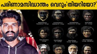 Evolution|Part 1|Malayalam|Fact science EP 48