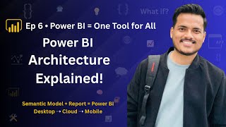 Ep 6: Power BI Architecture Explained | Desktop, Service, Mobile | Power BI Series