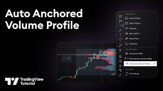 Auto Anchored Volume Profile: Tutorial