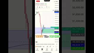 TRUST THE PROCESS #stockmarket #bitcointrade #bitcoin #crypto