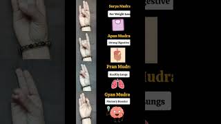 Mudra for memory booster #yogamudras #ytshorts #yogaforhealth
