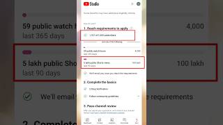 🎉Shorts Channel Monetize On🎉 | 💸Monetization On💸 #shorts #monetization