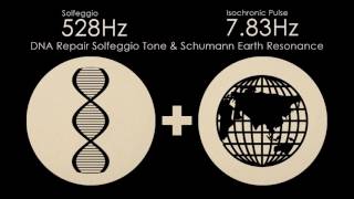 'Mother Earths Love Connection' 528Hz Solfeggio | 7,83Hz Isochronic Pulse