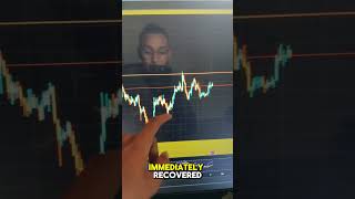 Is Solana preparing for a MASSIVE Move? #crypto #solana #cryptonews #investing #trading