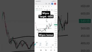Wipro Bonus target - 600 #viralvideo #viralshorts #trending #investing #wipro #bonus #wipronews