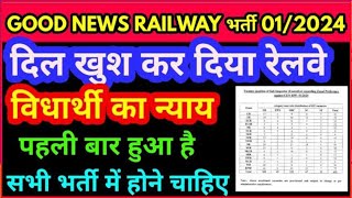 Good news from Cen.no 01/2024, Railways won the hearts of all students, post priority like RPF SI...