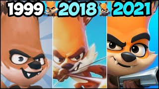 ЭВОЛЮЦИЯ Zooba, Зуба как изменилась игра с 1999 новогодняя обновления в зооба и новогодняя карта