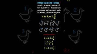 比率入門 #数学 #比率