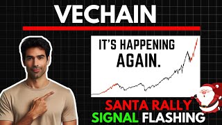 Huge VECHAIN VET Santa Rally Signal  || Vechain VET Price Prediction 2025