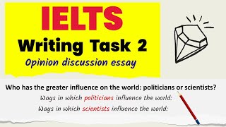 IELTS Task 2 Opinion Essays | The ONLY Structure You Need for Band 9