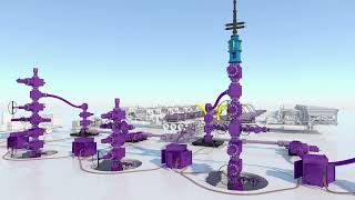 TechnipFMC iComplete™ Onshore Integrated System