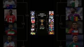 WFC Suarez Vs Ryan #footballfans
