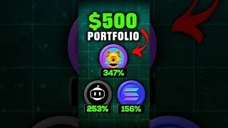 Best $500 Crypto Portfolio 📈