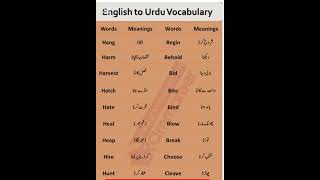 use it #vocabulary