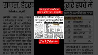 13th Jpsc Main Result Out / Interview Date Announced / #13thjpscmainresult #jpscinterview #subscribe